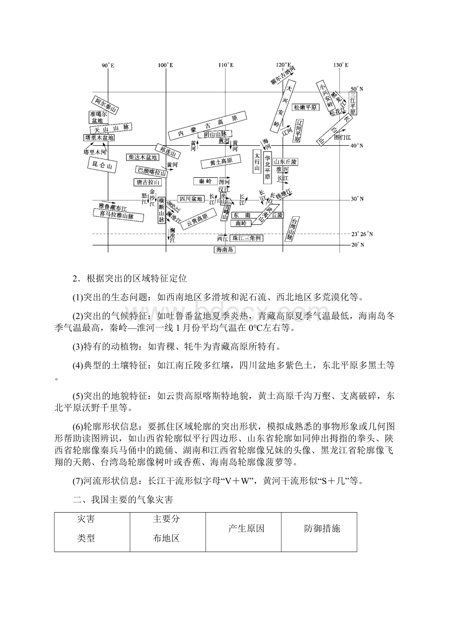 专题14 中国地理.docx_第2页