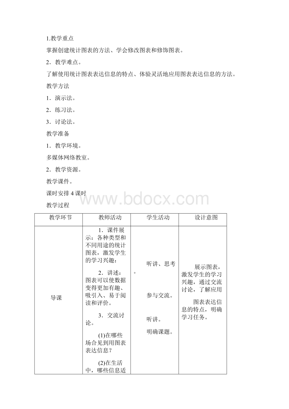 活动八 制作我的零用钱统计图表Word文档下载推荐.docx_第2页