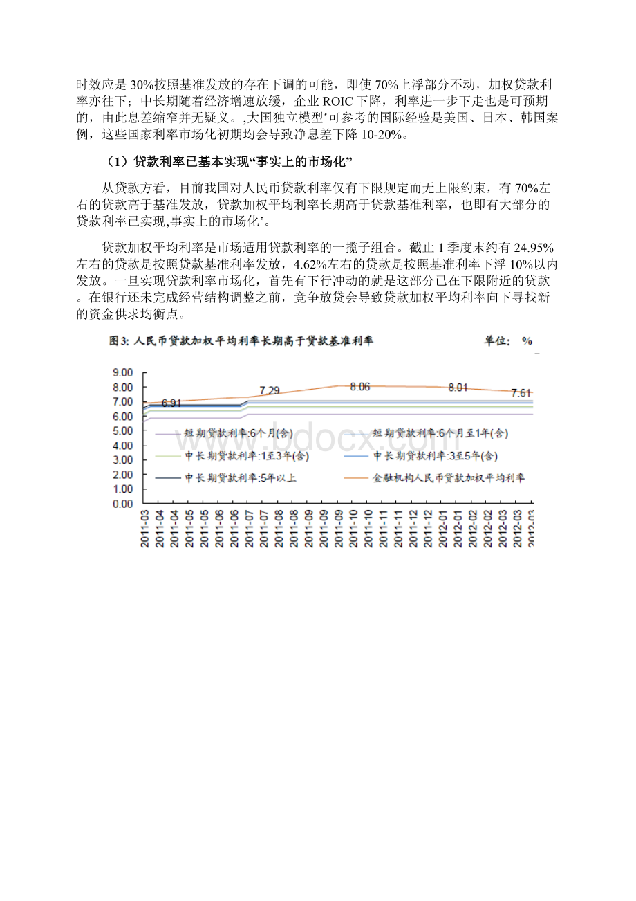 利率市场化分析报告Word文件下载.docx_第3页