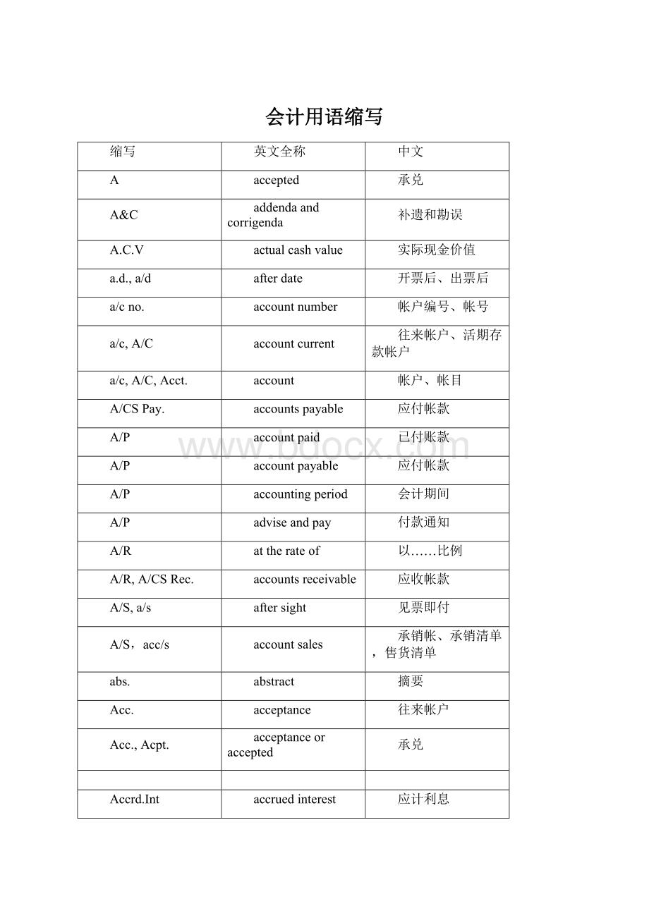 会计用语缩写Word格式文档下载.docx