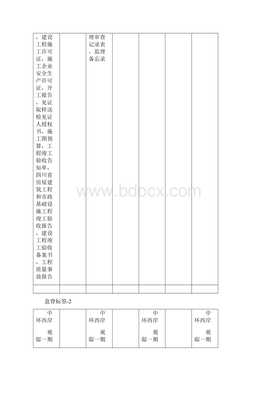 档案室竣工资料归档要求1Word文档格式.docx_第3页