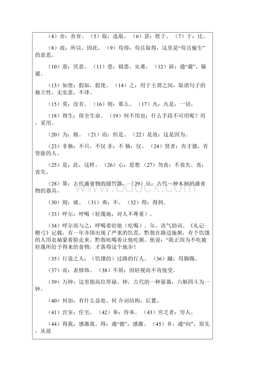 鱼我所欲也.docx_第2页