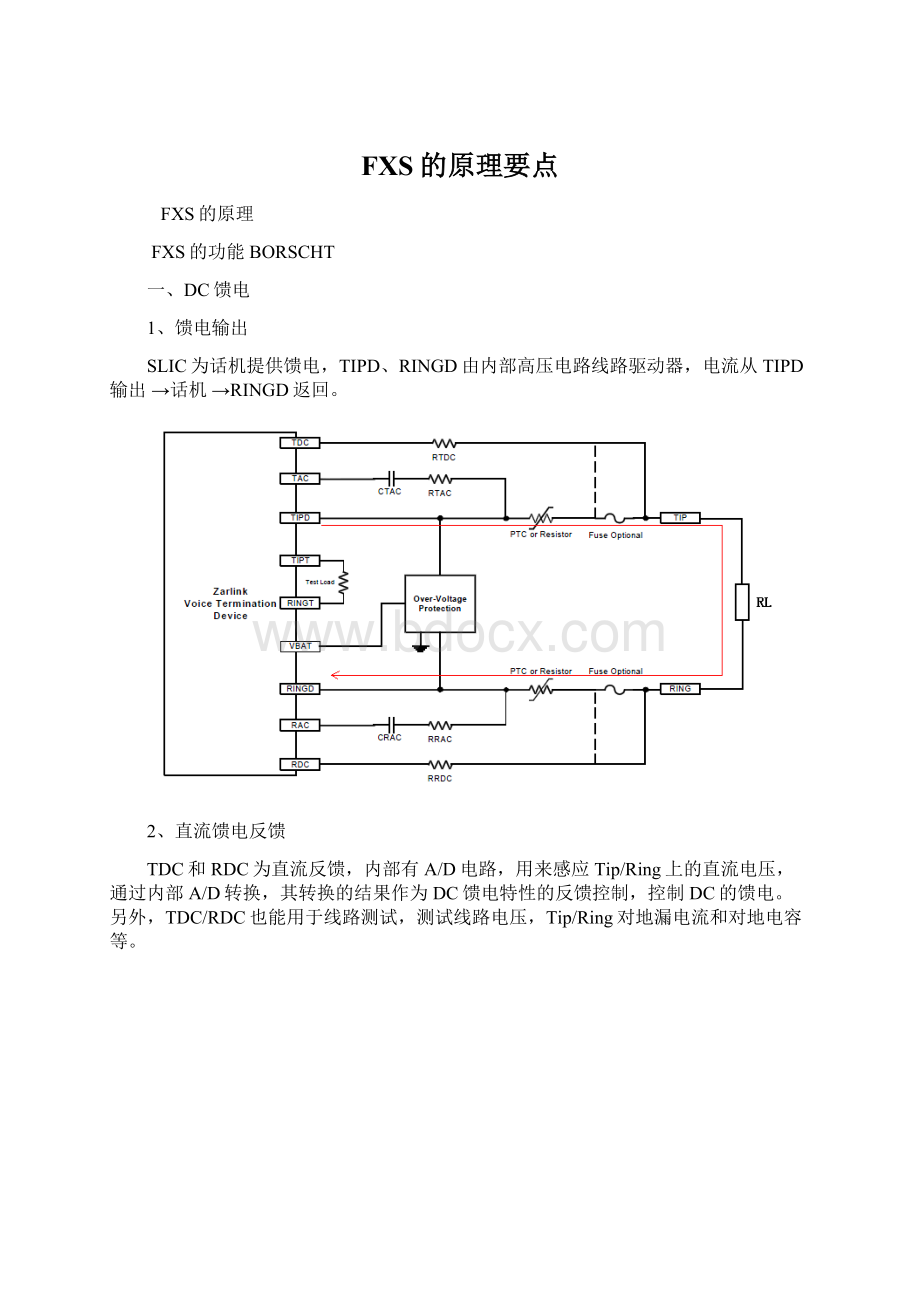 FXS的原理要点.docx