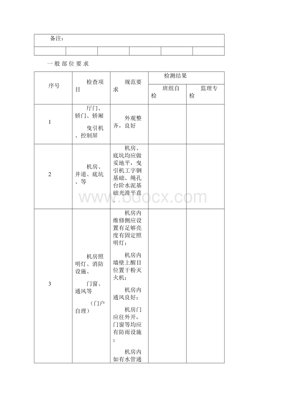 电梯安装过程质量检测记录表.docx_第3页