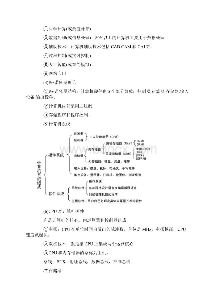 安徽农商行计算机历年高频考点Word格式.docx_第2页