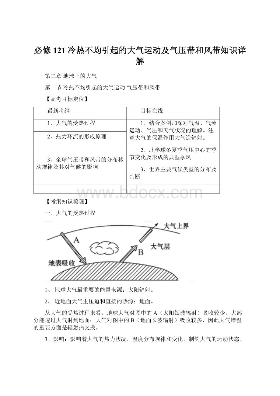 必修121冷热不均引起的大气运动及气压带和风带知识详解.docx_第1页