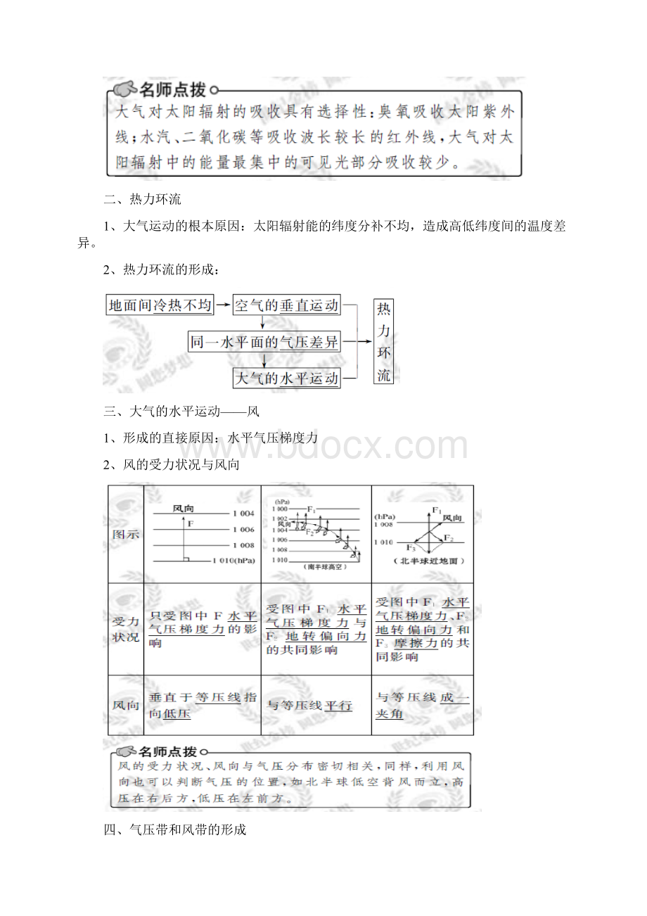 必修121冷热不均引起的大气运动及气压带和风带知识详解.docx_第2页