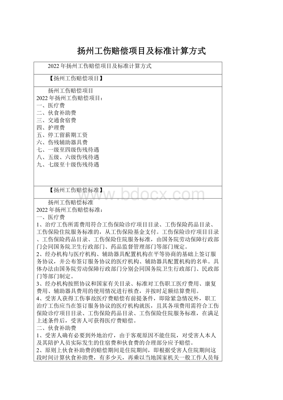 扬州工伤赔偿项目及标准计算方式Word文件下载.docx