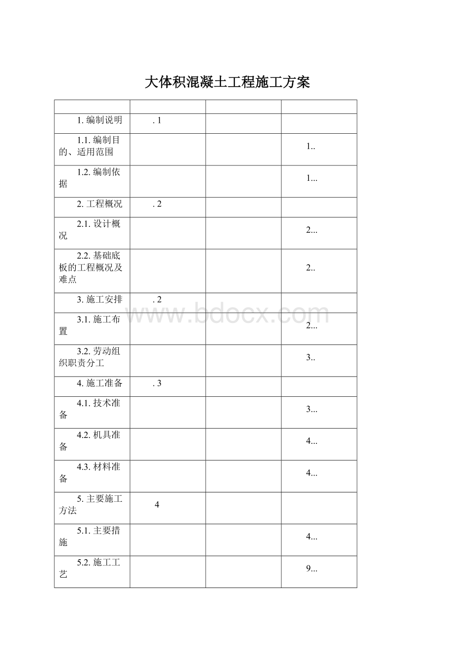 大体积混凝土工程施工方案.docx