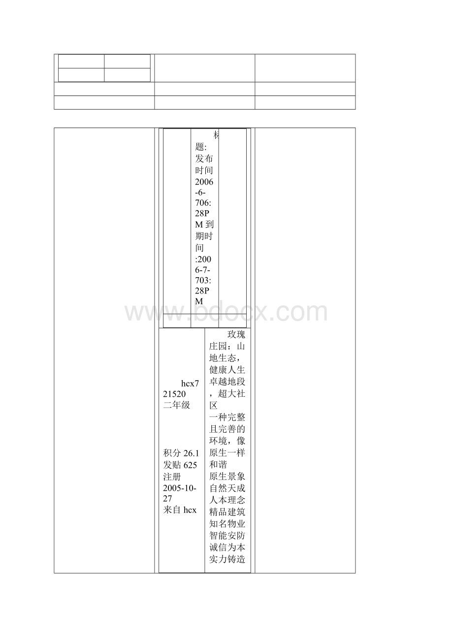 精编房地产营销推广地产推广语言.docx_第2页