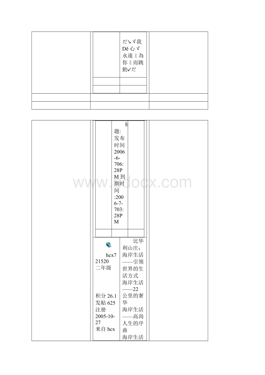 精编房地产营销推广地产推广语言.docx_第3页