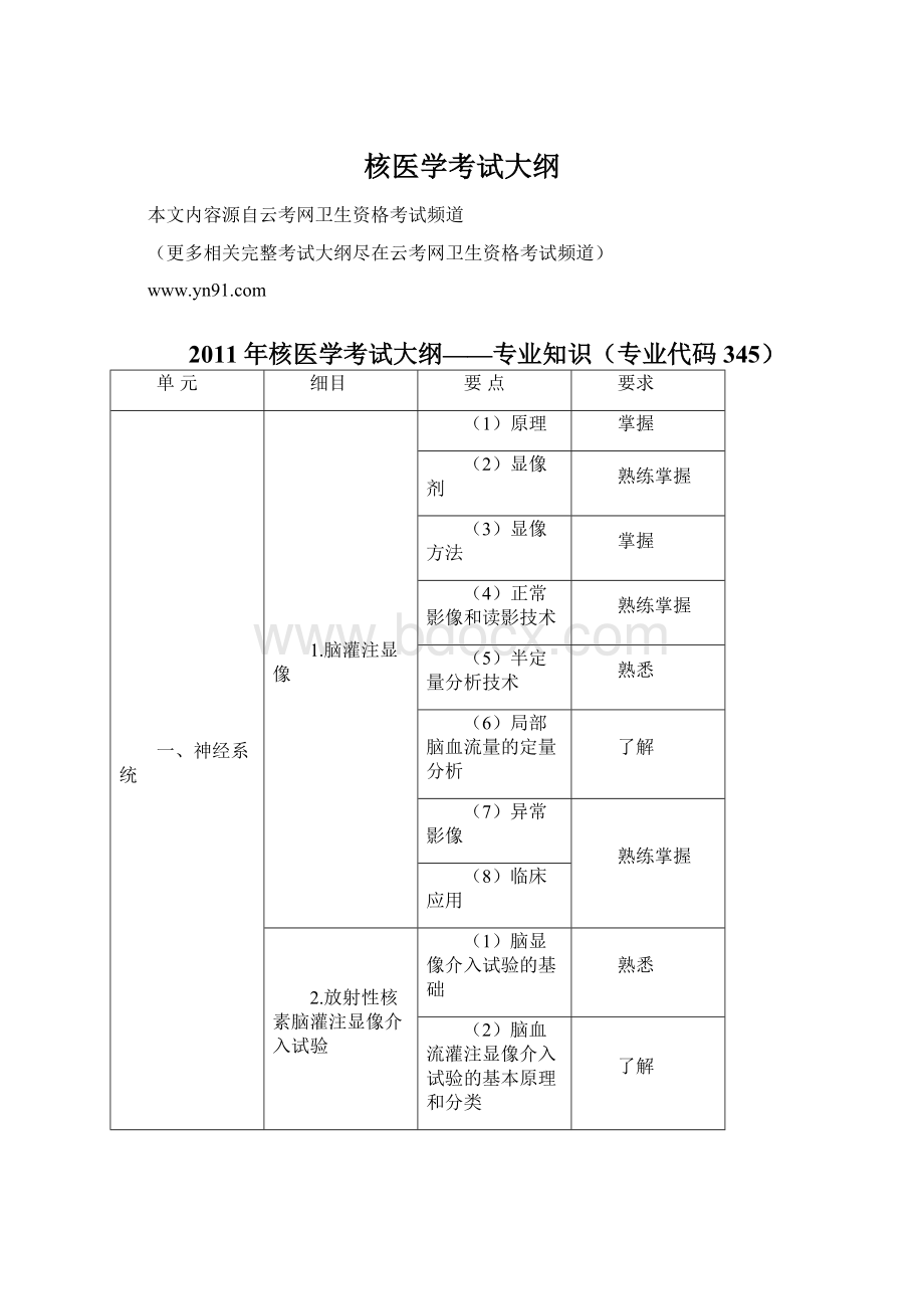 核医学考试大纲.docx_第1页