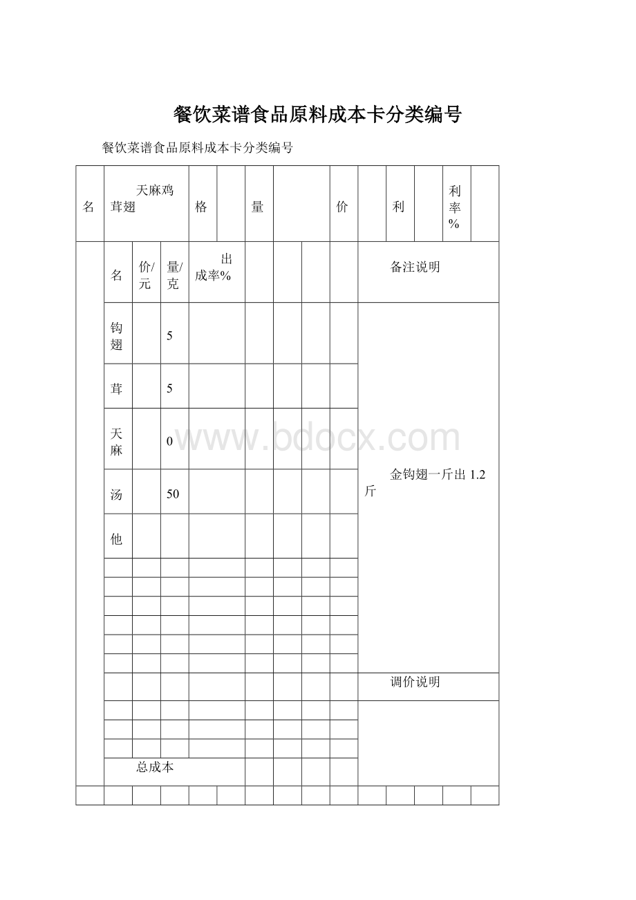 餐饮菜谱食品原料成本卡分类编号.docx