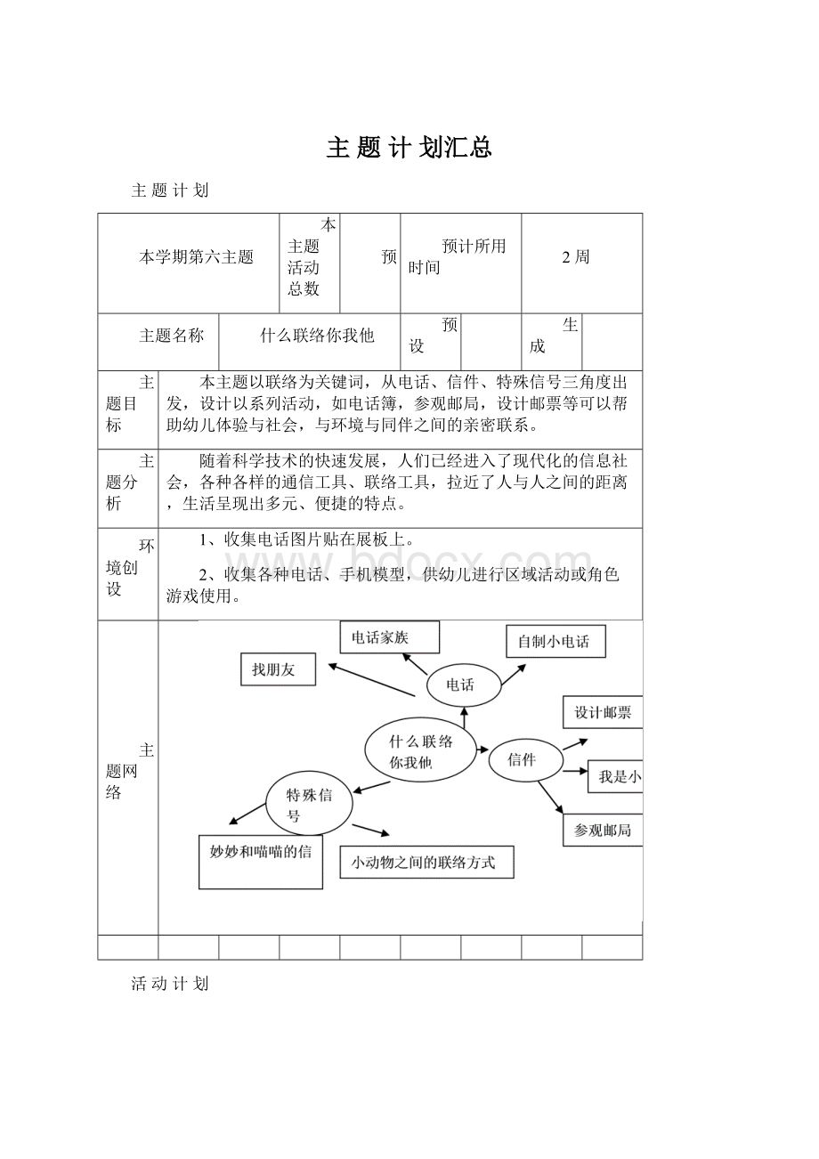 主题计划汇总Word格式文档下载.docx_第1页