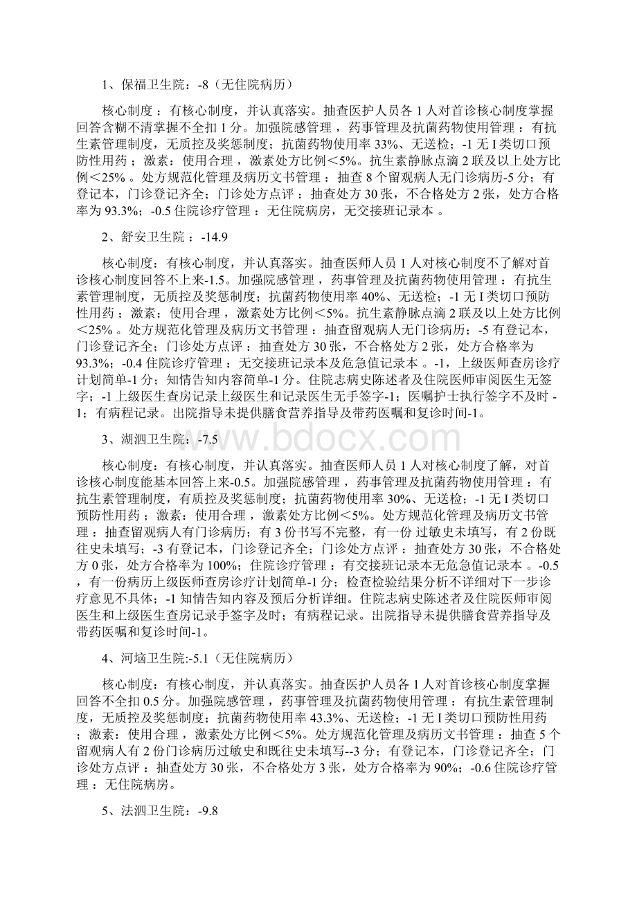 上半年医疗质量检查情况通报.docx_第2页