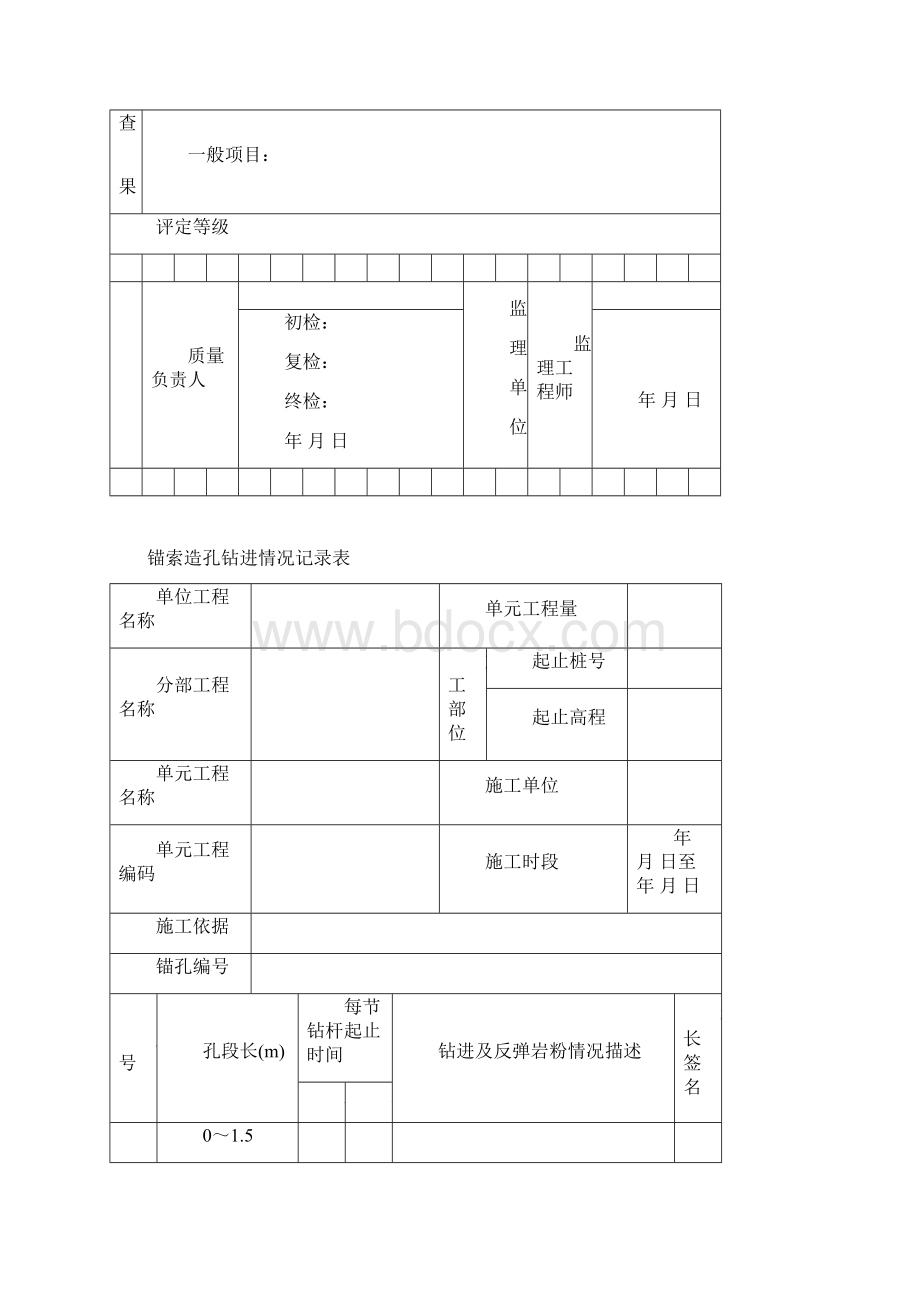 锚索施工资料表格.docx_第2页