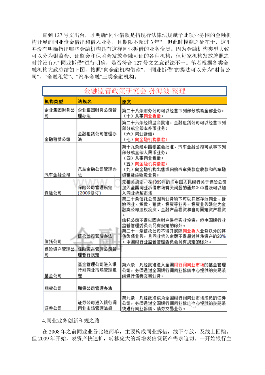 同业业务监管政策和案例全面总结Word文档格式.docx_第3页