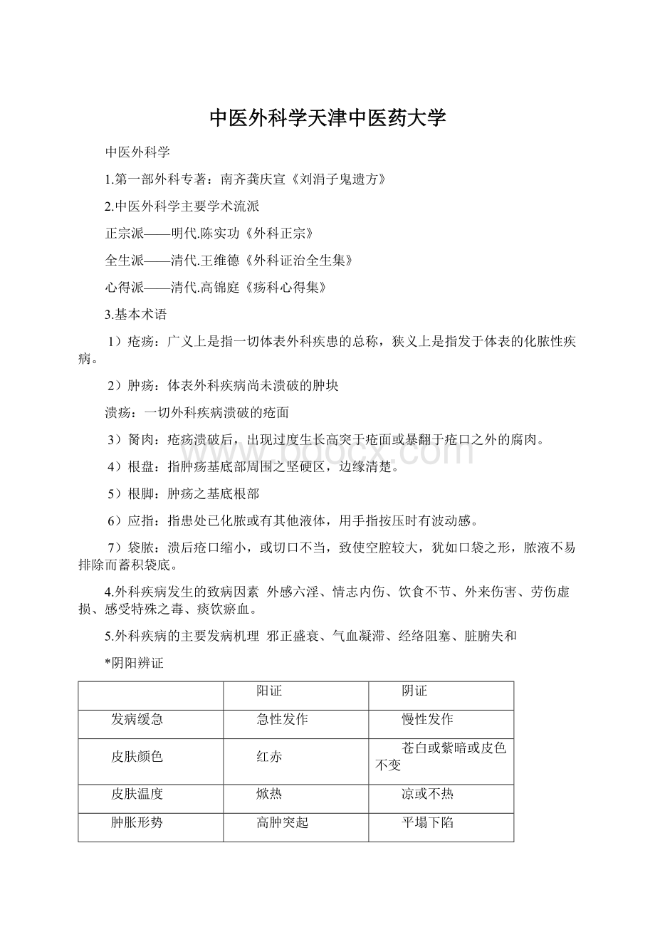 中医外科学天津中医药大学.docx_第1页