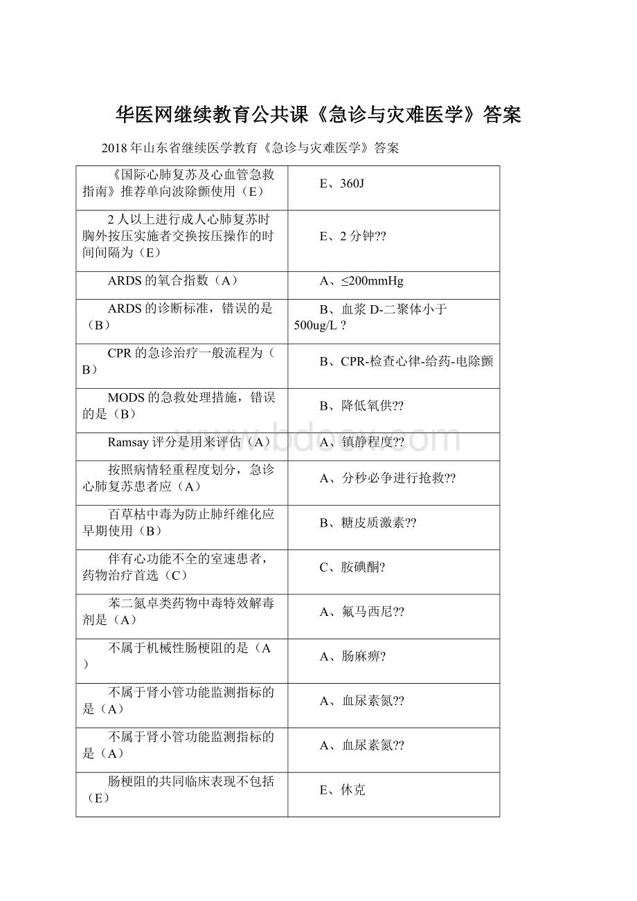 华医网继续教育公共课《急诊与灾难医学》答案Word文档格式.docx