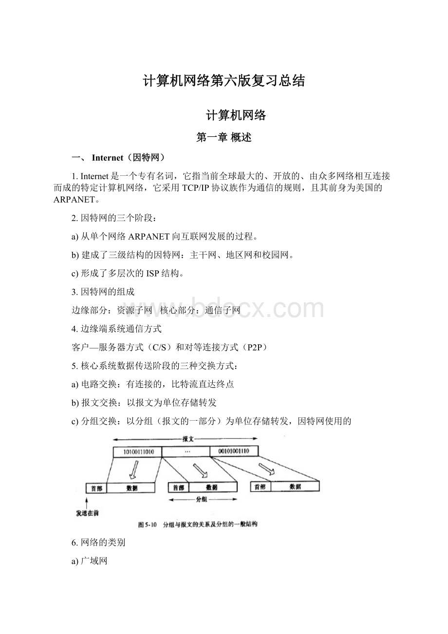 计算机网络第六版复习总结.docx_第1页