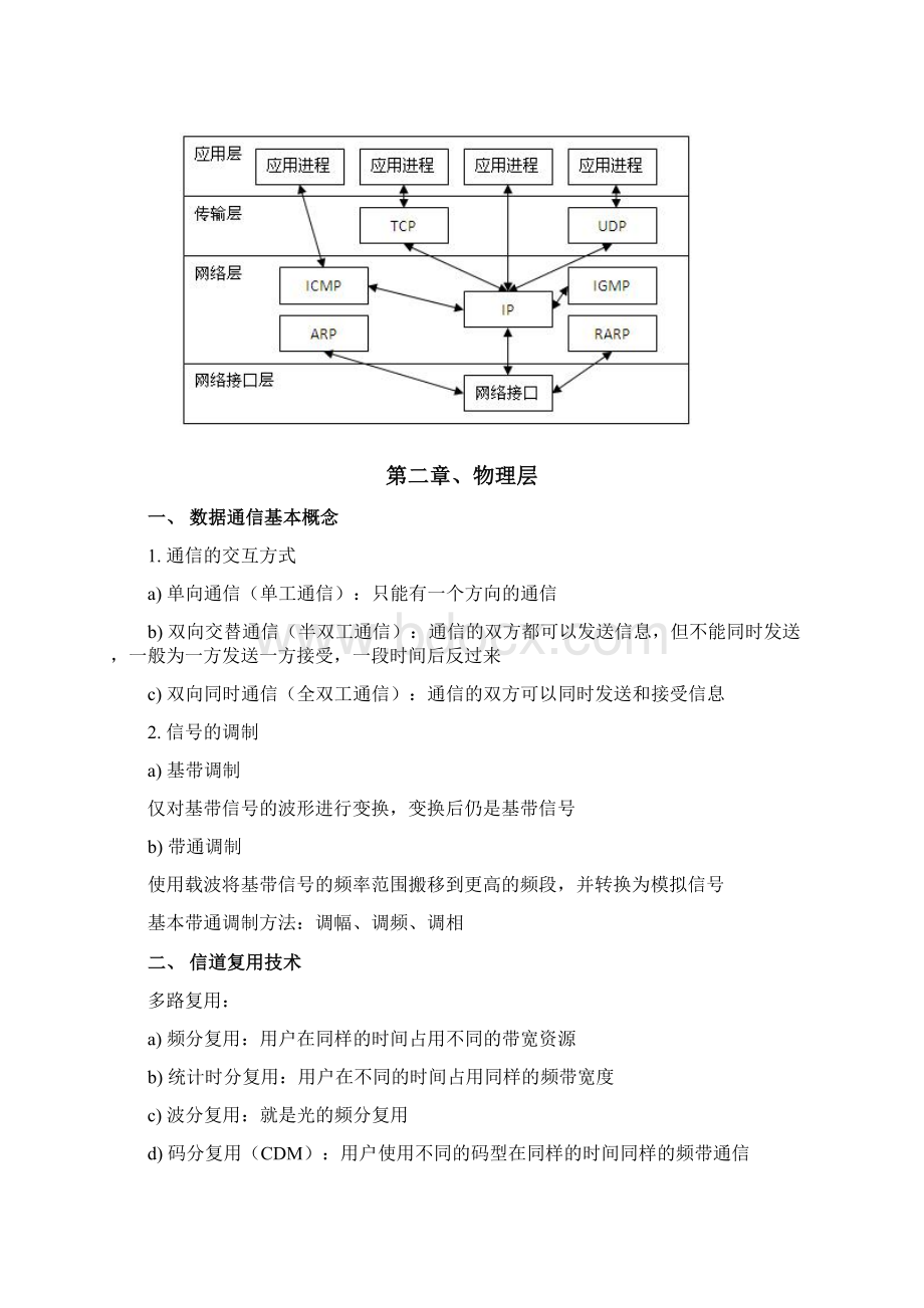 计算机网络第六版复习总结.docx_第3页