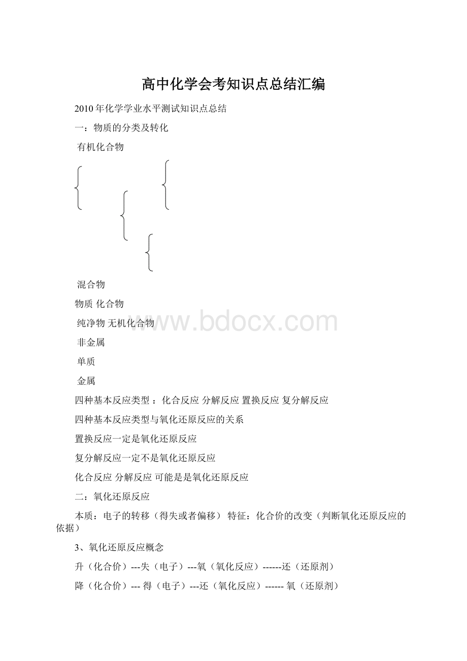 高中化学会考知识点总结汇编.docx