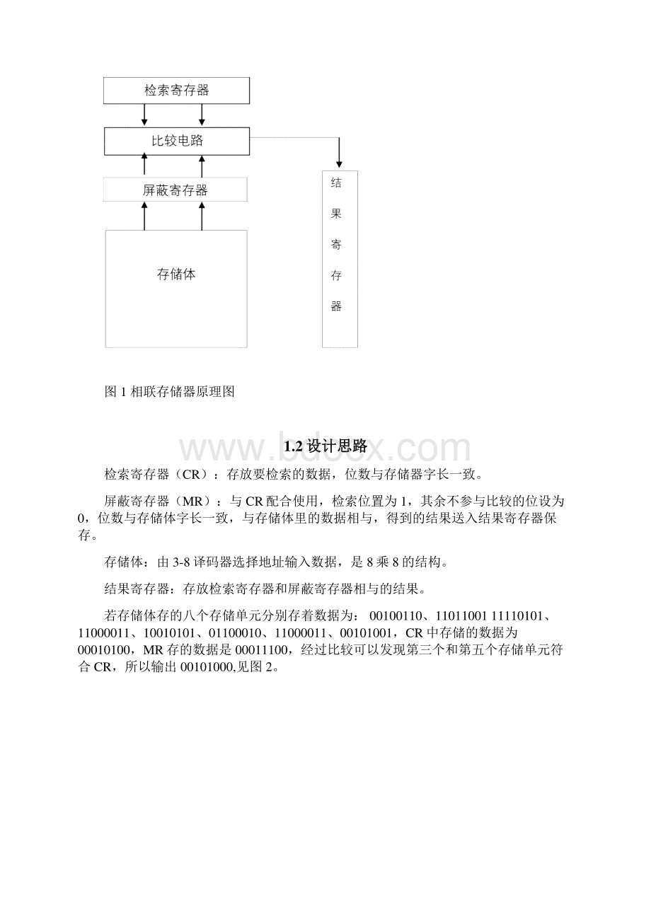 计算机组成原理课程设计相联存储器设计.docx_第2页