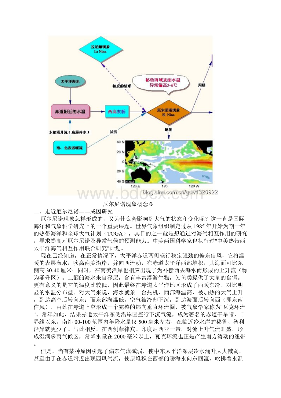 高考地理热点之厄尔尼诺和拉尼娜成因及对我国气候的影响.docx_第3页