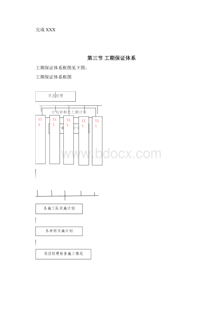 施工进度计划书.docx_第2页