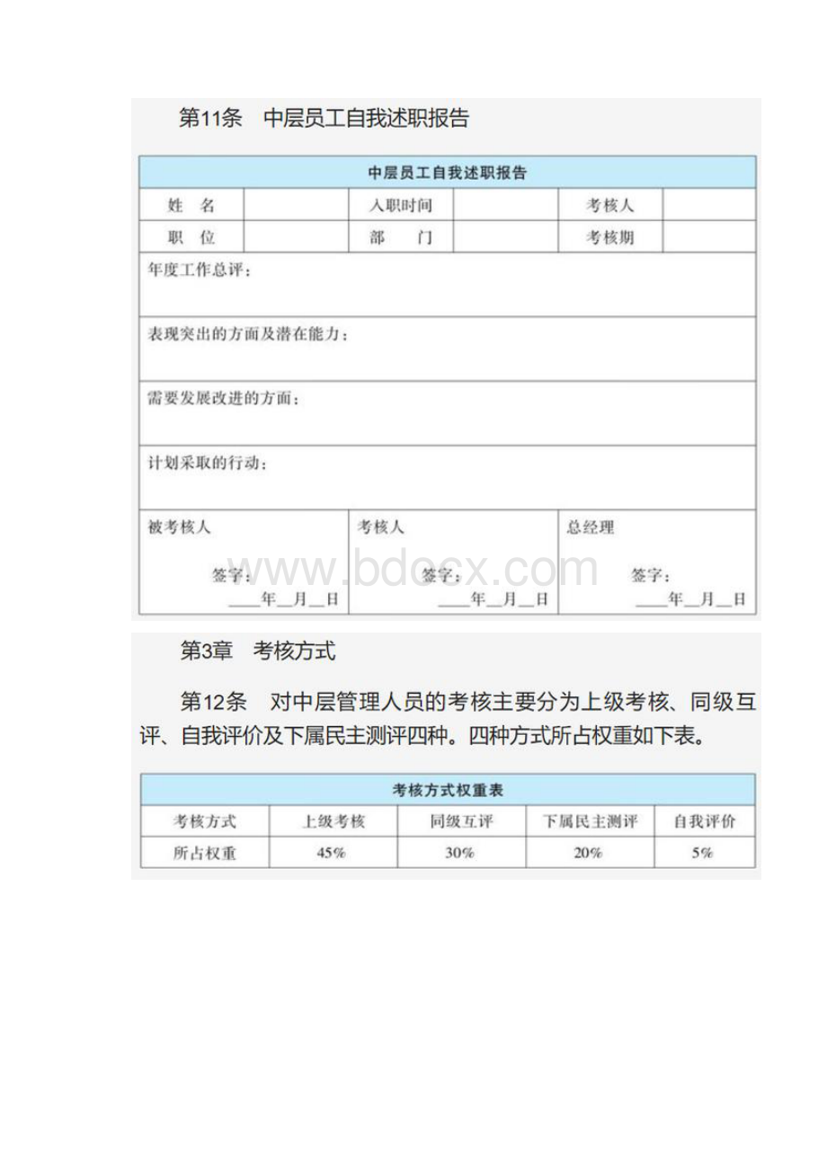 中高层绩效考核办法Word格式.docx_第3页