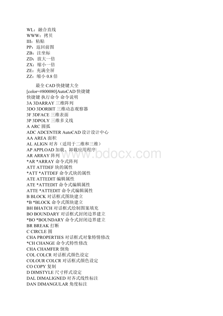 CAD控规快捷键Word下载.docx_第2页