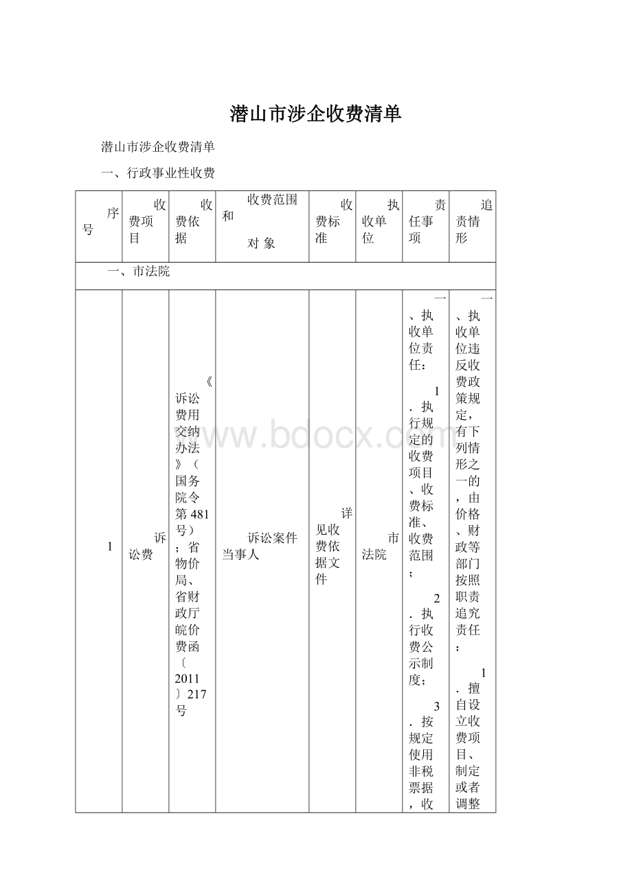 潜山市涉企收费清单Word下载.docx