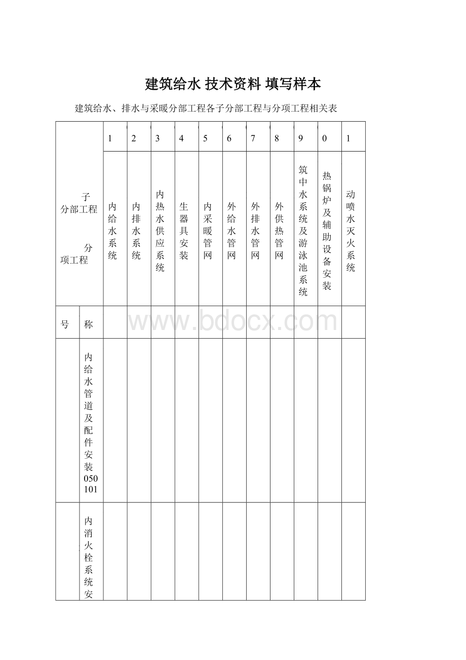 建筑给水 技术资料 填写样本文档格式.docx_第1页