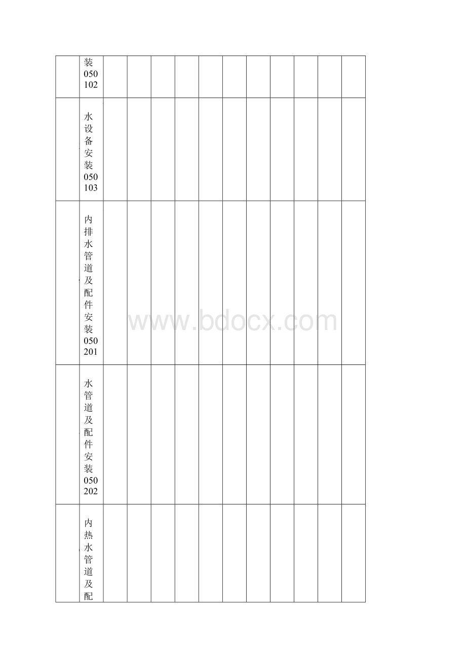 建筑给水 技术资料 填写样本文档格式.docx_第2页