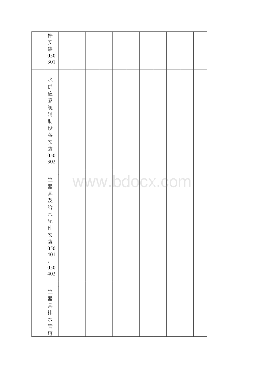 建筑给水 技术资料 填写样本文档格式.docx_第3页