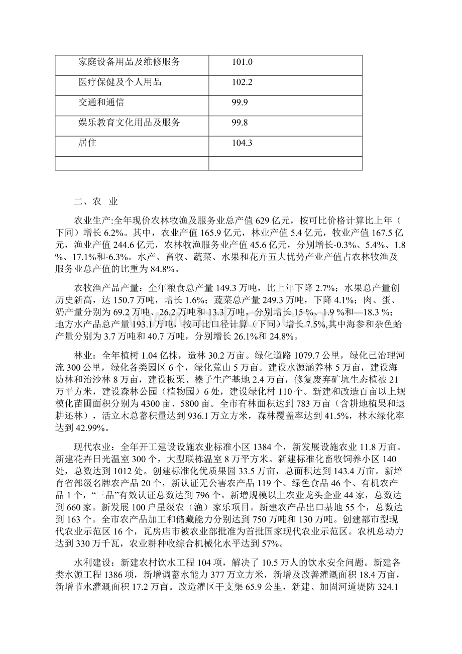 大连市国民经济和社会发展统计公报.docx_第2页