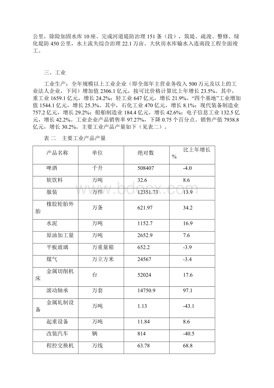 大连市国民经济和社会发展统计公报.docx_第3页