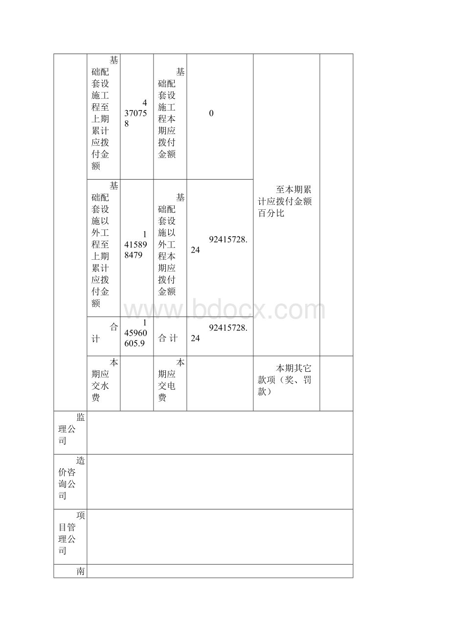 1工程进度款支付报表.docx_第2页