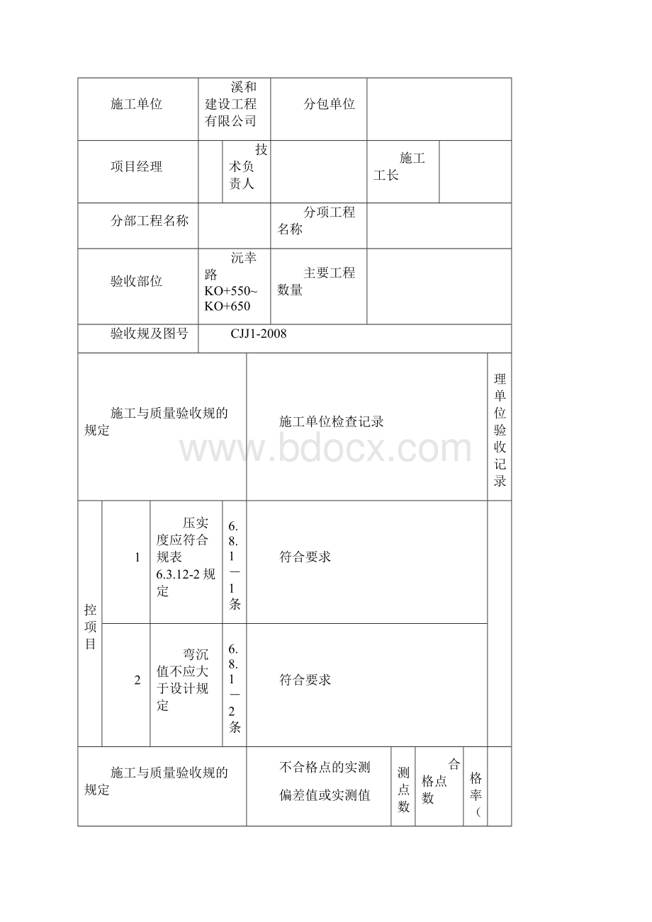 路基全套检验批.docx_第2页