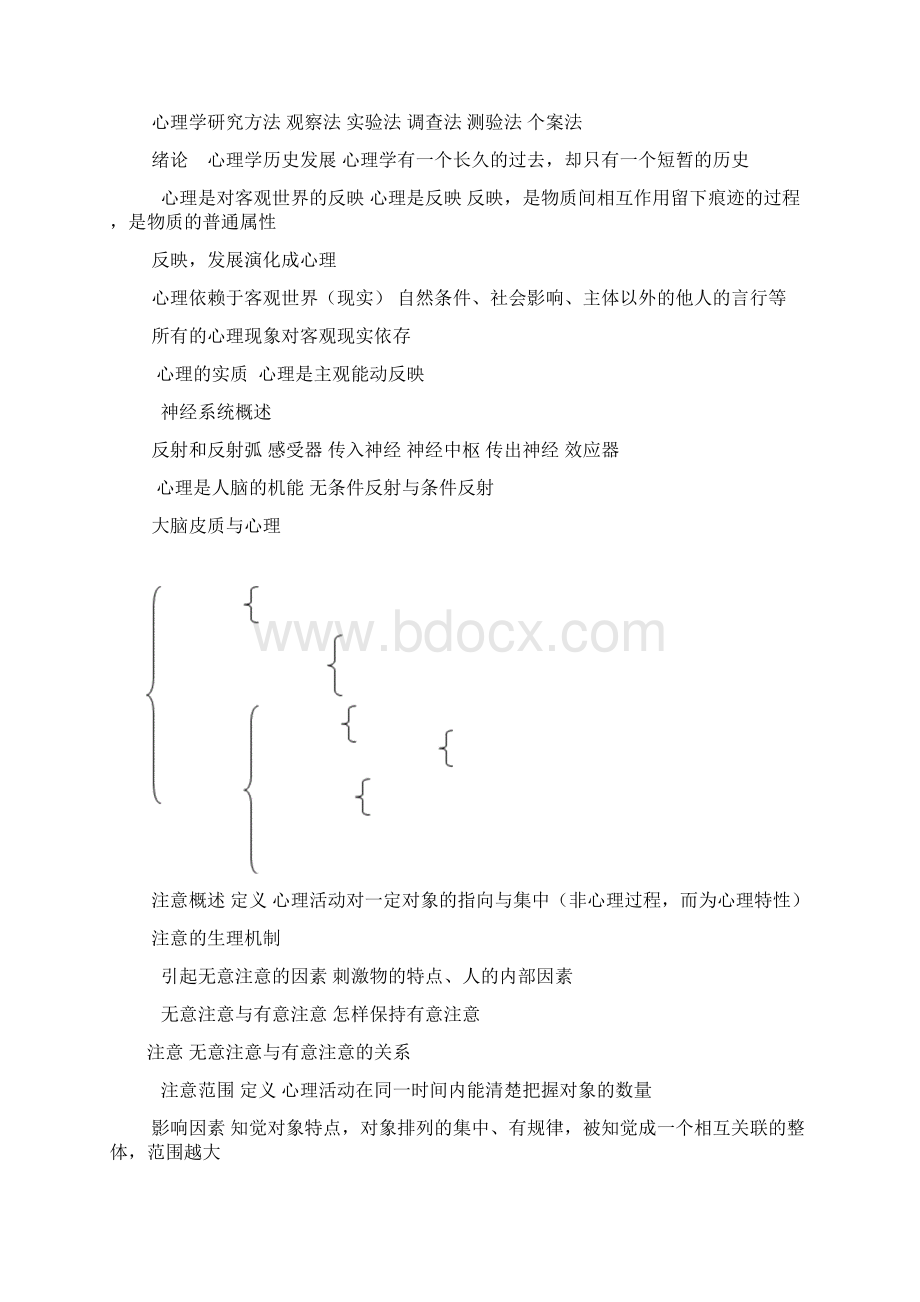 心理学框架图.docx_第2页