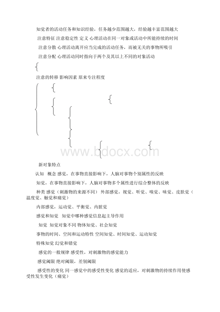 心理学框架图.docx_第3页