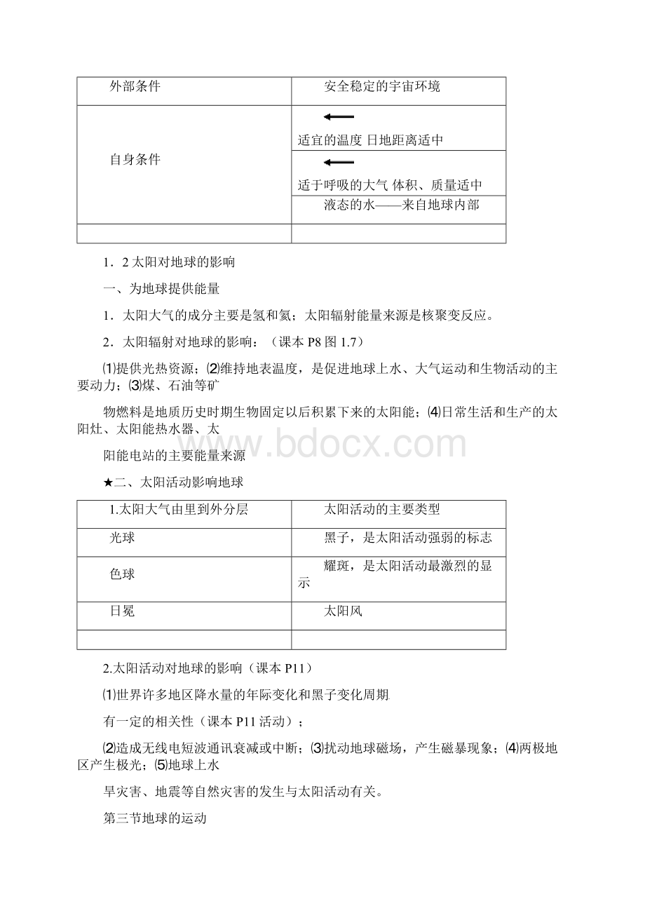 最新人教版高一地理必修一知识点总结Word格式文档下载.docx_第2页