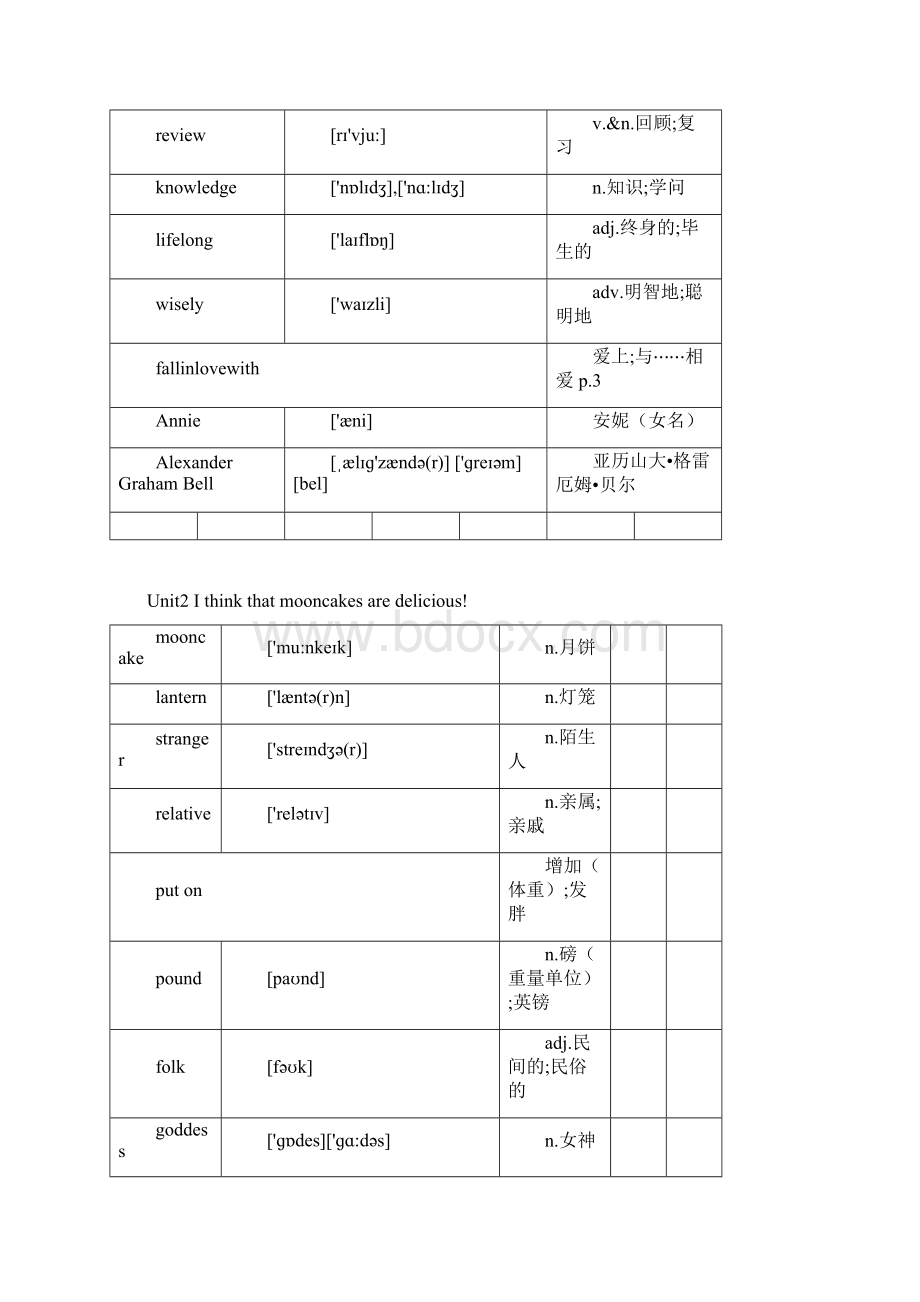 完整word版九年级英语单词表.docx_第3页