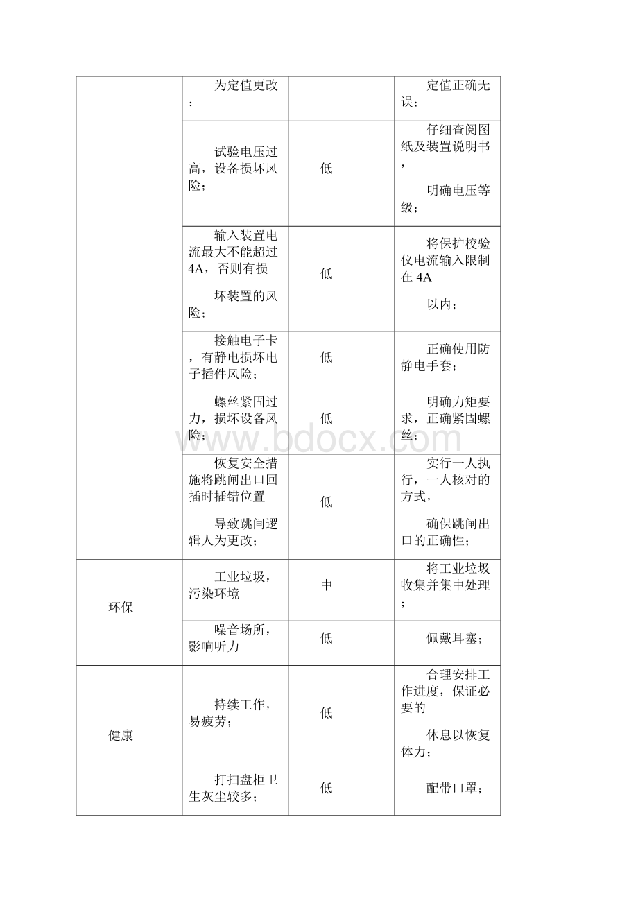 机组保护new.docx_第2页