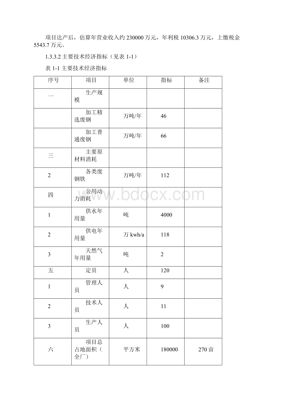 废钢回收及加工配送建设项目可行性研究报告Word文档下载推荐.docx_第3页