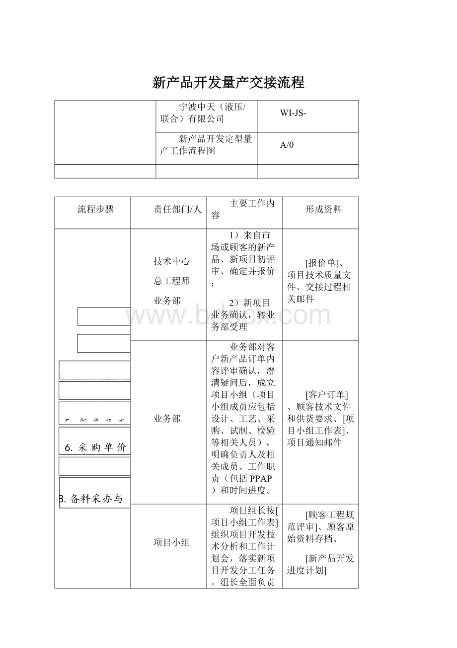 新产品开发量产交接流程.docx