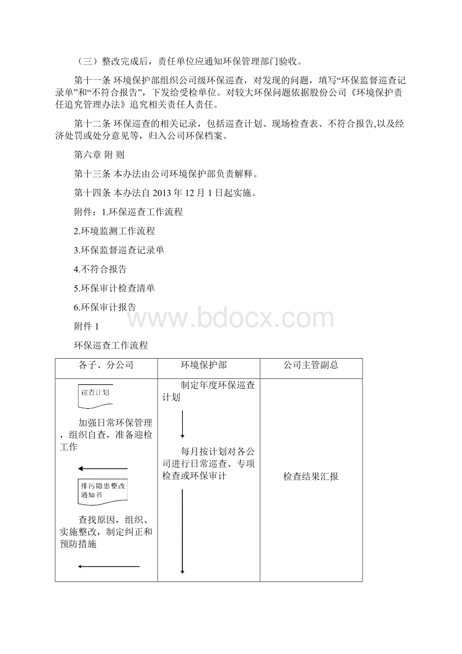 12环境保护巡查管理办法Word格式.docx_第3页