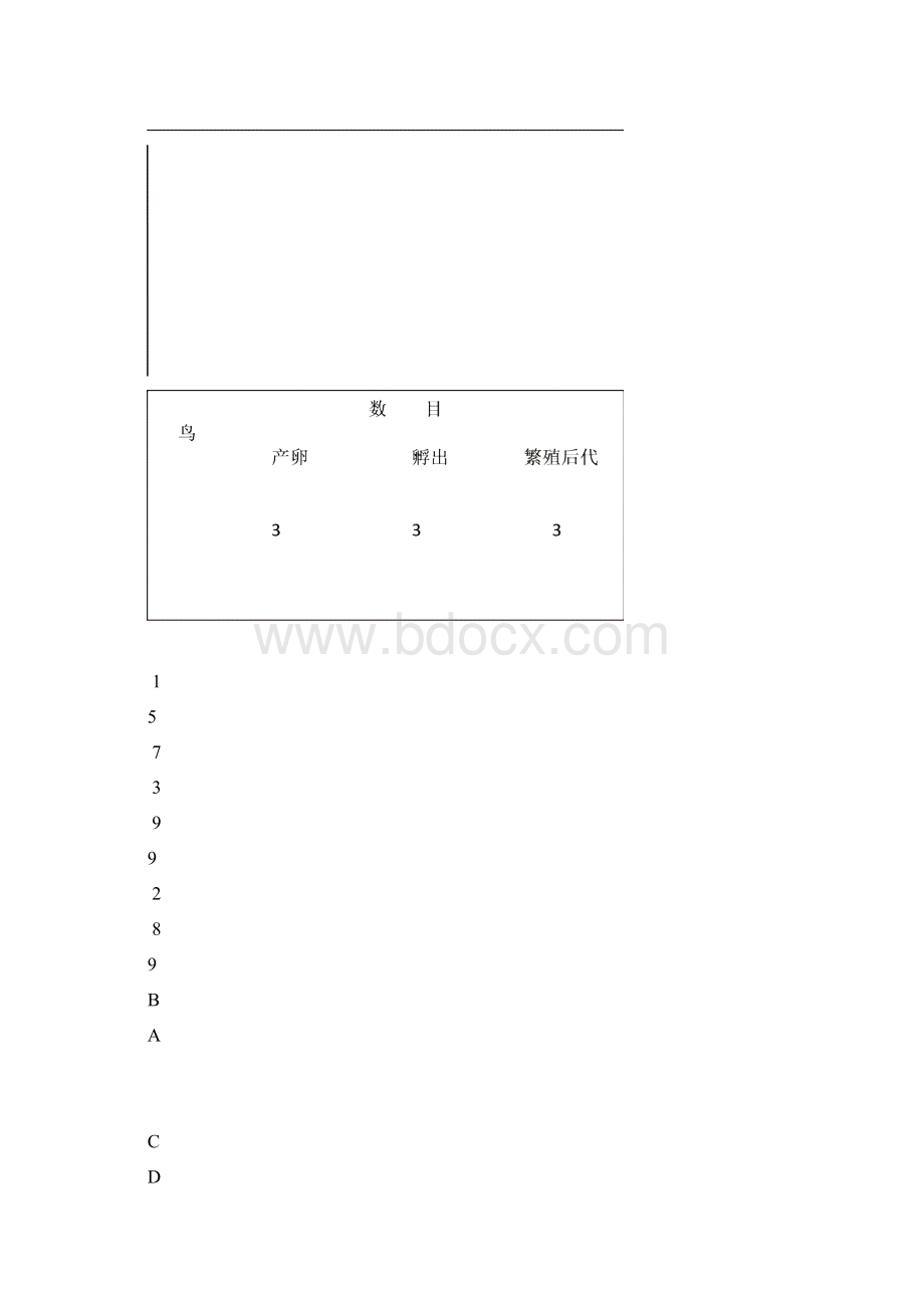 四川省成都七中实验学校学年八年级下学期期中考试生物试题含答案.docx_第3页