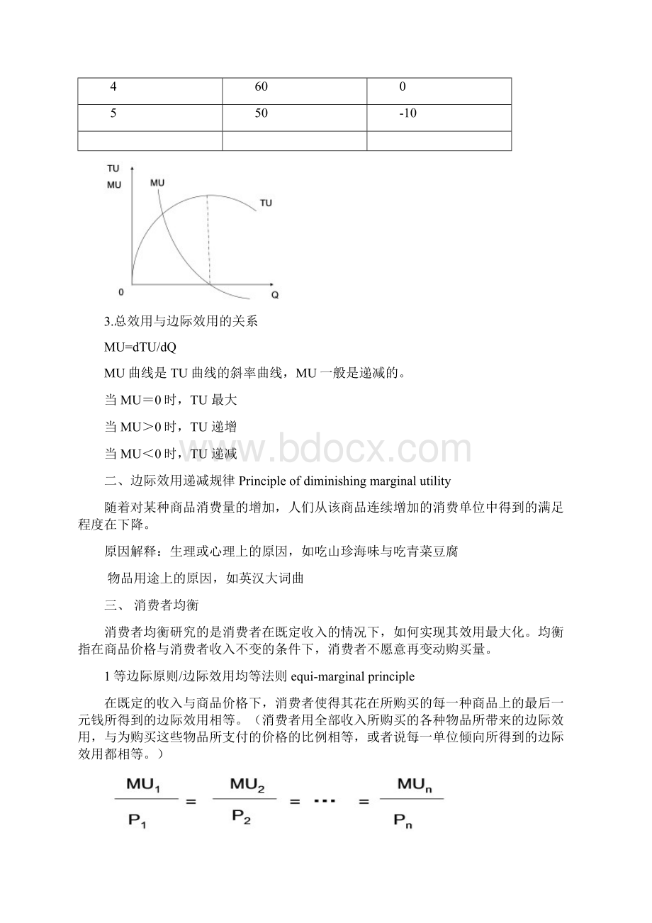 西方经济学讲义精讲.docx_第2页