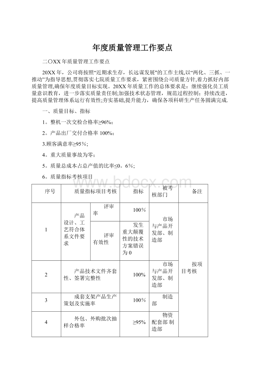 年度质量管理工作要点Word文件下载.docx